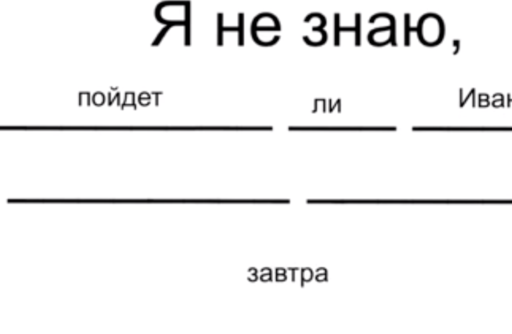 ли word order