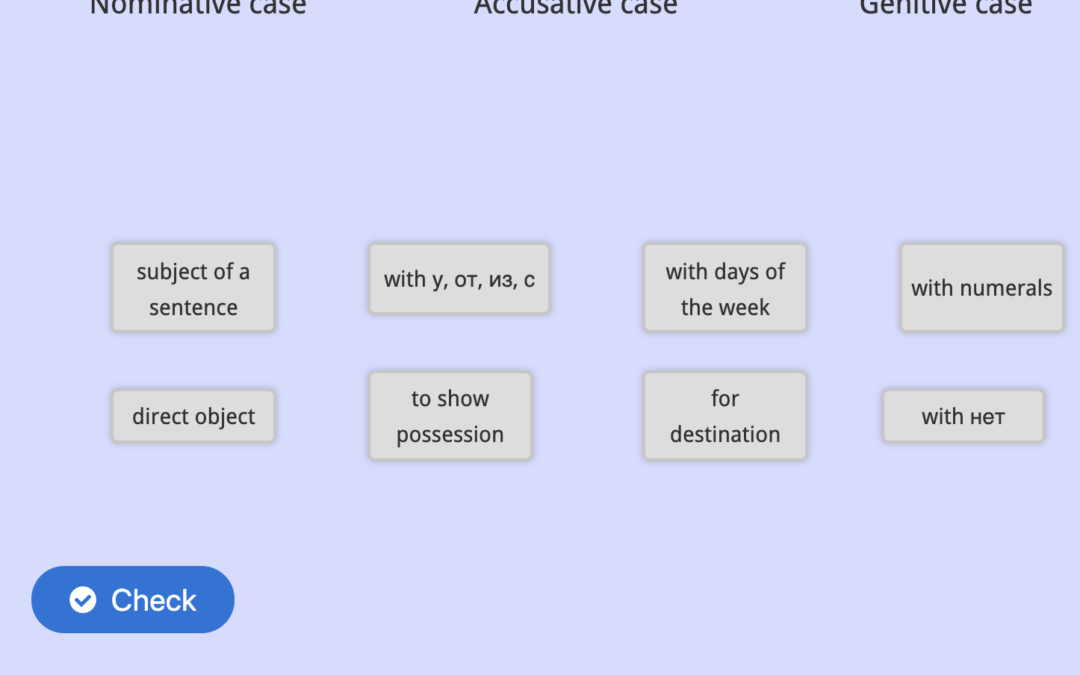 Overview of cases and functions